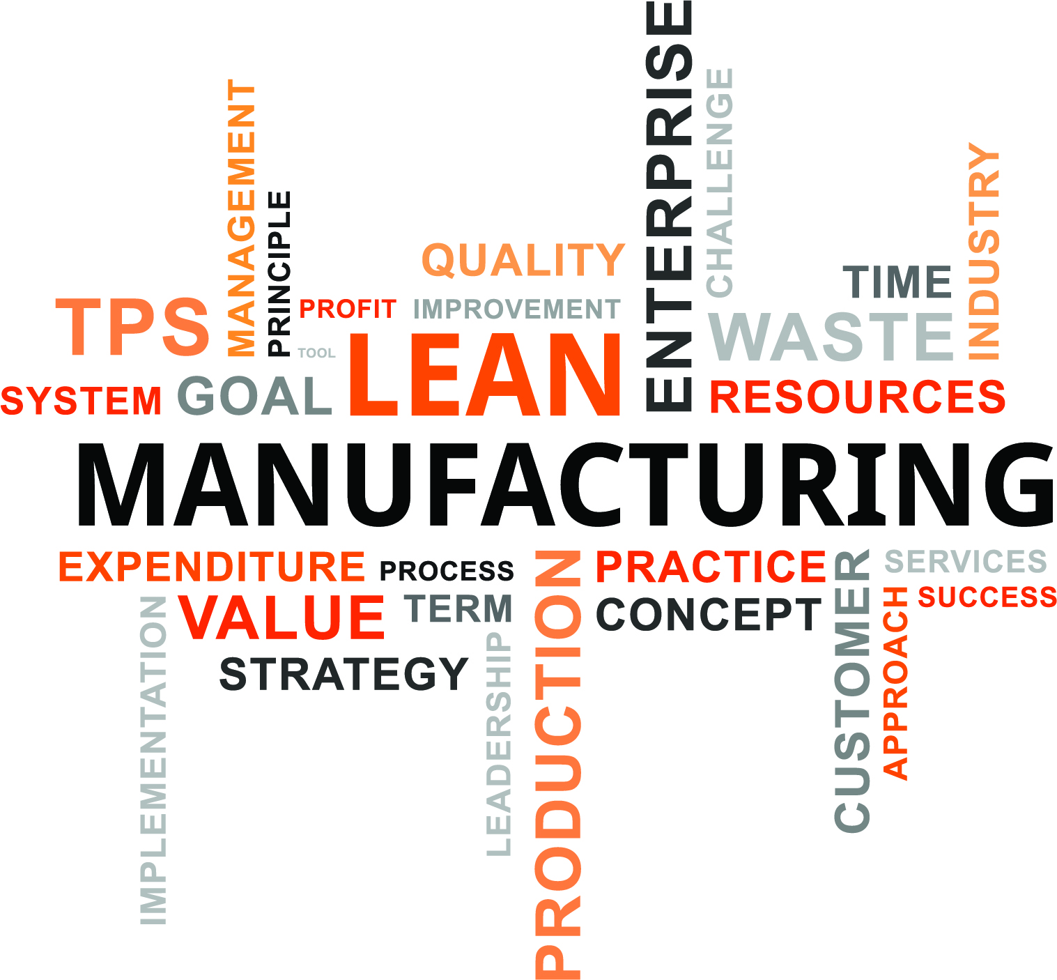 Электротехника будущего концепты. Concept term. Concept term. Concept term. Drop factor.