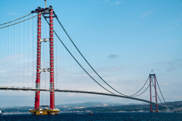 Snodi sferici nel ponte sospeso più lungo al mondo