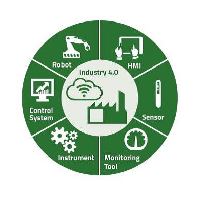 Dal 15 al 17 maggio 2018 il Seminario sulla Manutenzione 4.0 di PRUFTECHNIK, CFC INTERVOLVENTI e FLIR